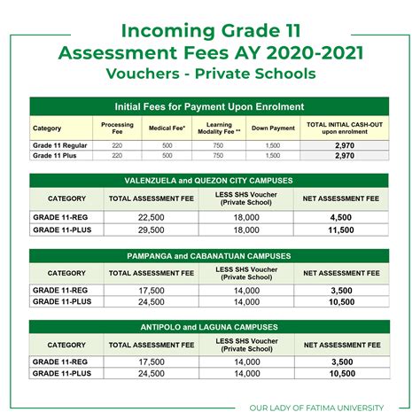 olps antipolo tuition fee 2024|𝐁𝐄 𝐀𝐍 𝐎𝐋𝐅𝐔 𝐒𝐂𝐇𝐎𝐋𝐀𝐑  .